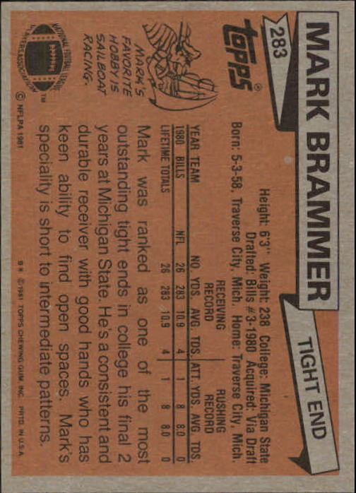 1981 Topps #283 Mark Brammer RC back image
