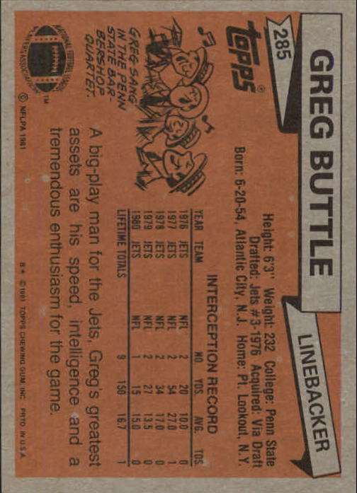 1981 Topps #285 Greg Buttle back image