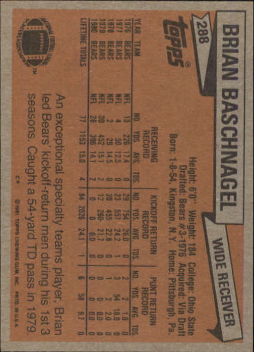 1981 Topps #288 Brian Baschnagel back image