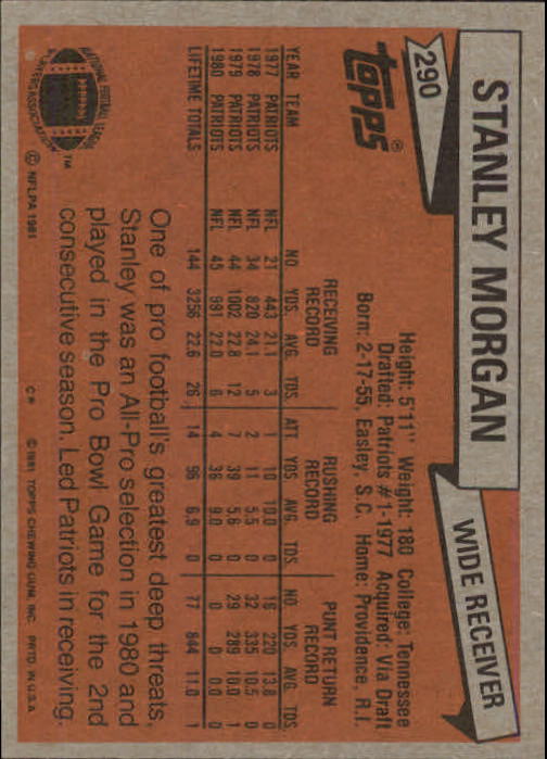 1981 Topps #290 Stanley Morgan AP back image