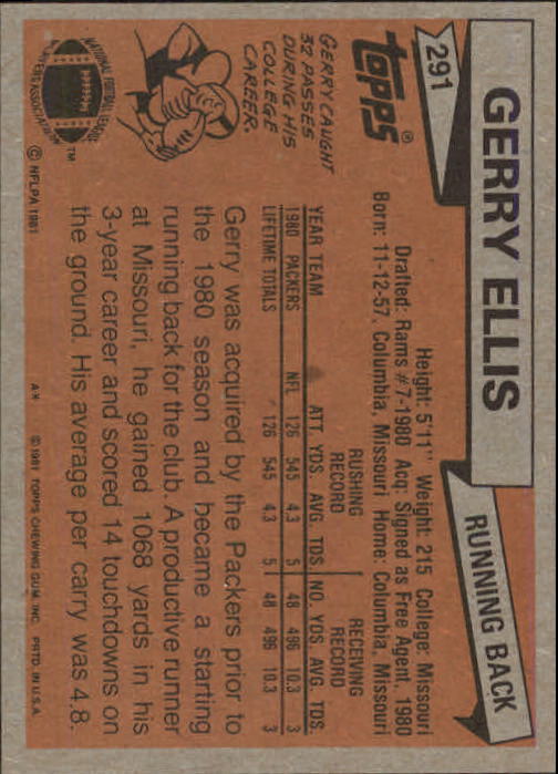 1981 Topps #291 Gerry Ellis RC back image