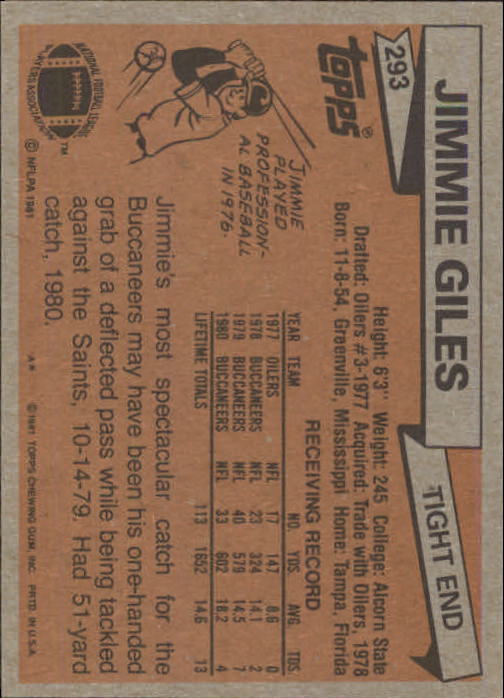 1981 Topps #293 Jimmie Giles back image