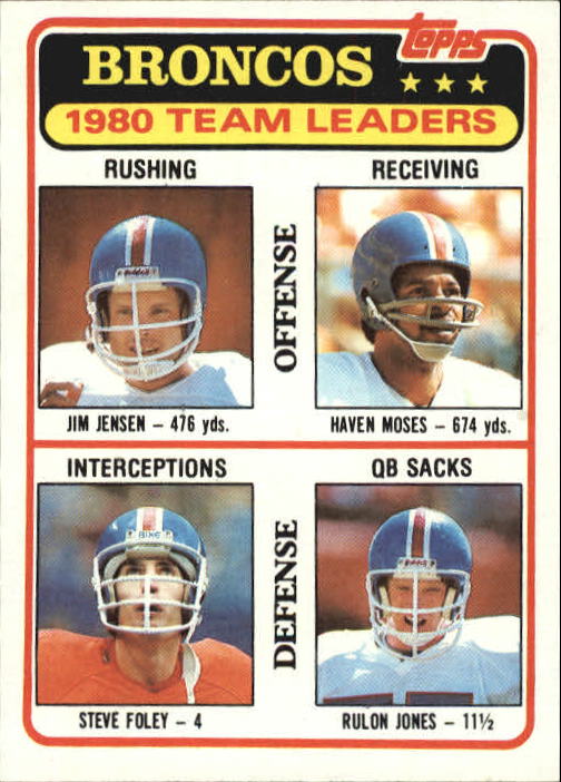 1986 Topps #113 Sammy Winder Denver Broncos