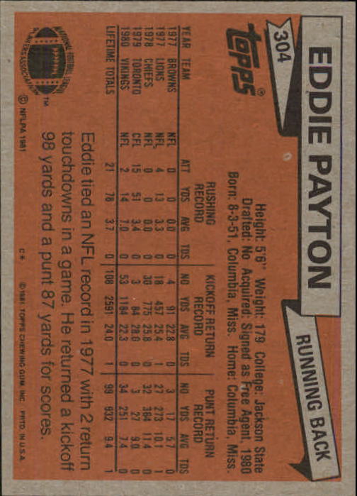 1981 Topps #304 Eddie Payton back image
