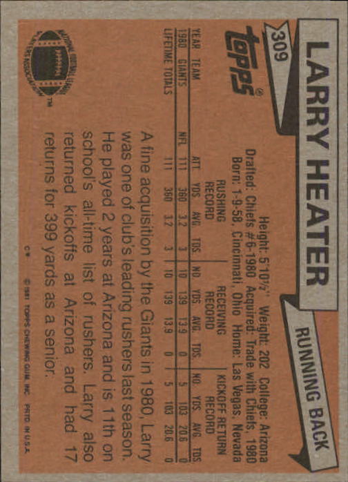 1981 Topps #309 Larry Heater back image