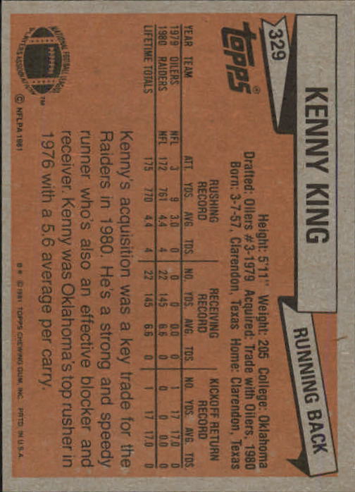 1981 Topps #329 Kenny King RC back image
