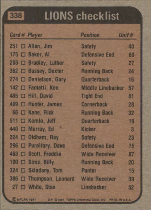 1981 Topps #338 Detroit Lions TL/Billy Sims/Freddie Scott/Jim Allen/James Hunter/Al(Bubba) Baker/(checklist back) back image