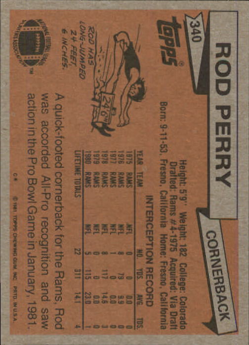 1981 Topps #340 Rod Perry back image