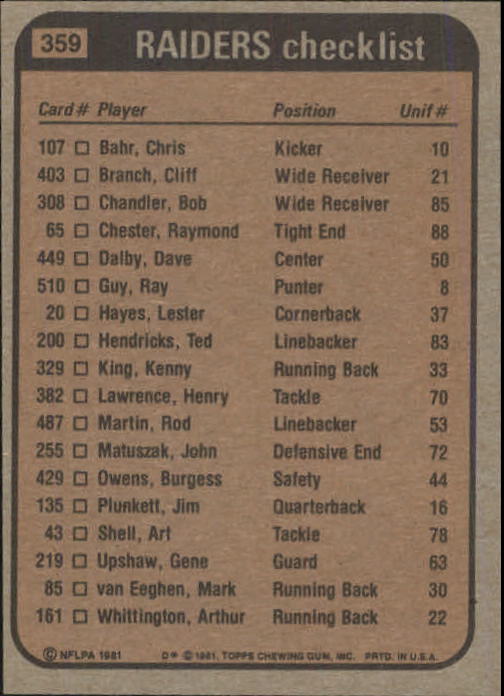1981 Topps #359 Oakland Raiders TL/Mark Van Eeghen/Cliff Branch/Lester Hayes/Cedrick Hardman/Ted Hendricks/(checklist back) back image