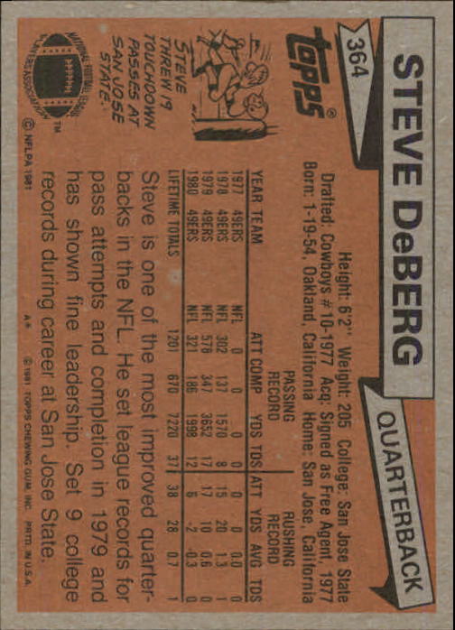 1981 Topps #364 Steve DeBerg back image