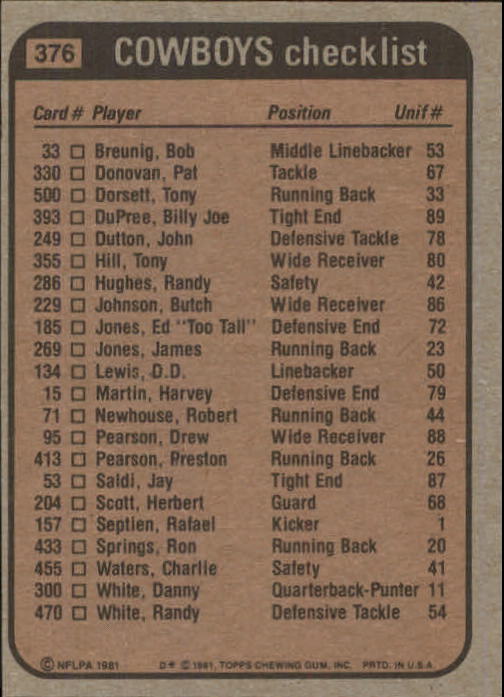 1981 Topps #376 Dallas Cowboys TL/Tony Dorsett/Tony Hill/Dennis Thurman/Charlie Waters/Harvey Martin/(checklist back) back image