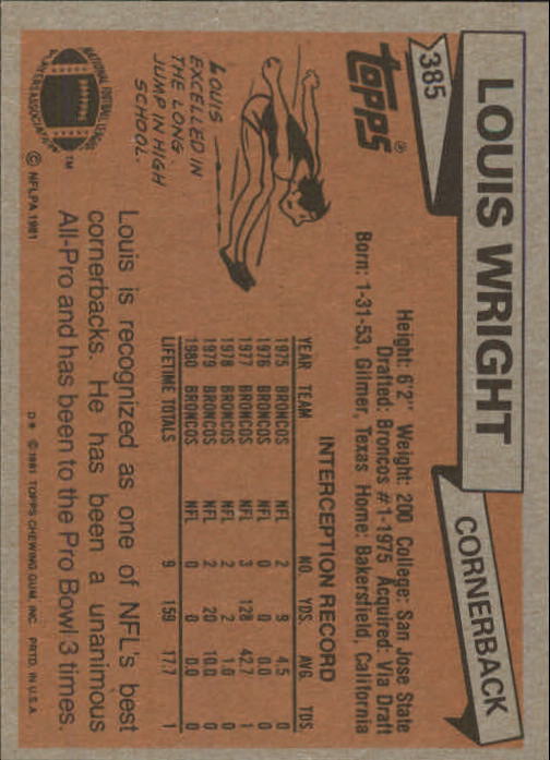 1981 Topps #385 Louis Wright back image