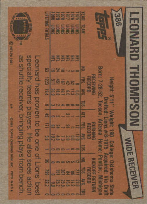 1981 Topps #386 Leonard Thompson back image