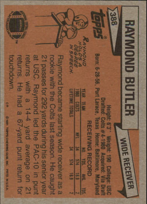 1981 Topps #388 Raymond Butler RC back image