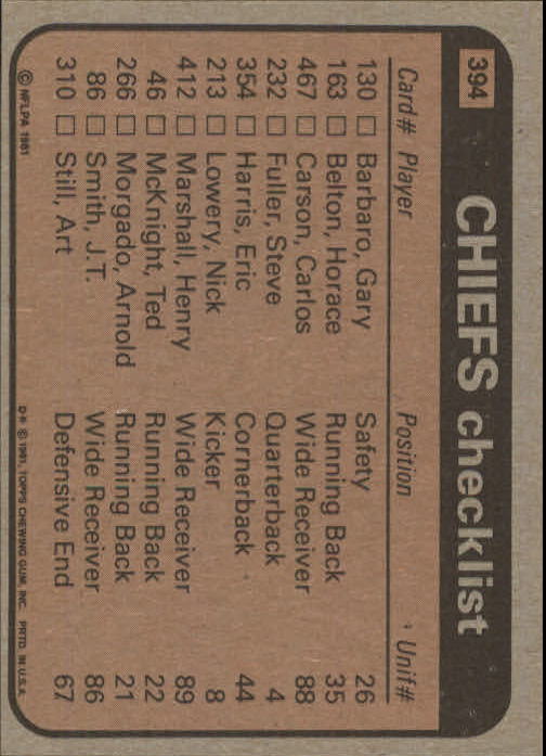 1981 Topps #394 Kansas City Chiefs TL/Ted McKnight/Henry Marshall/Gary Barbaro/Art Still/(checklist back) back image