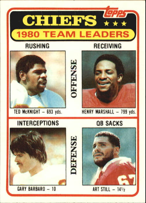 1981 Topps #394 Kansas City Chiefs TL/Ted McKnight/Henry Marshall/Gary Barbaro/Art Still/(checklist back)