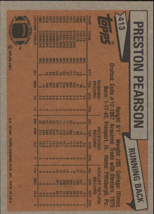 1981 Topps #413 Preston Pearson back image