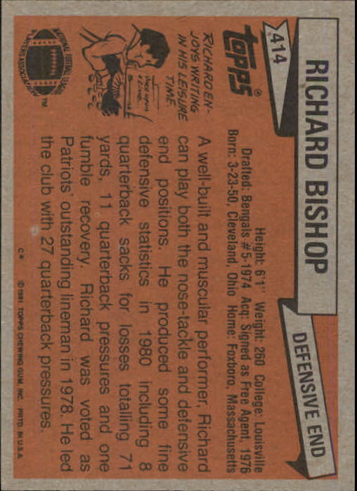1981 Topps #414 Richard Bishop back image