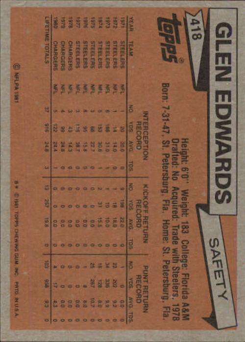 1981 Topps #418 Glen Edwards back image