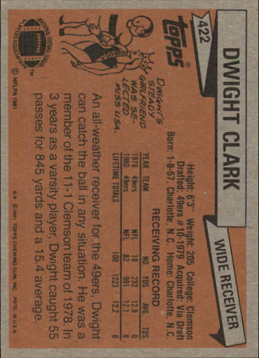 1981 Topps #422 Dwight Clark RC back image