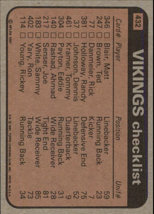 1981 Topps #432 Minnesota Vikings TL/Ted Brown/Ahmad Rashad/John Turner/Doug Sutherland/(checklist back) back image