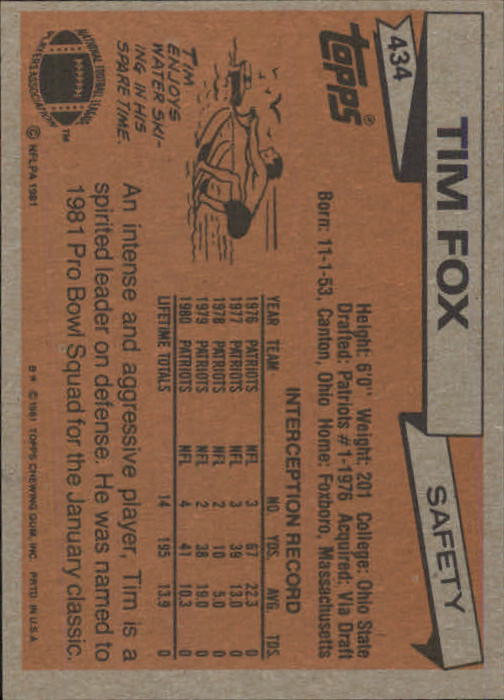 1981 Topps #434 Tim Fox back image