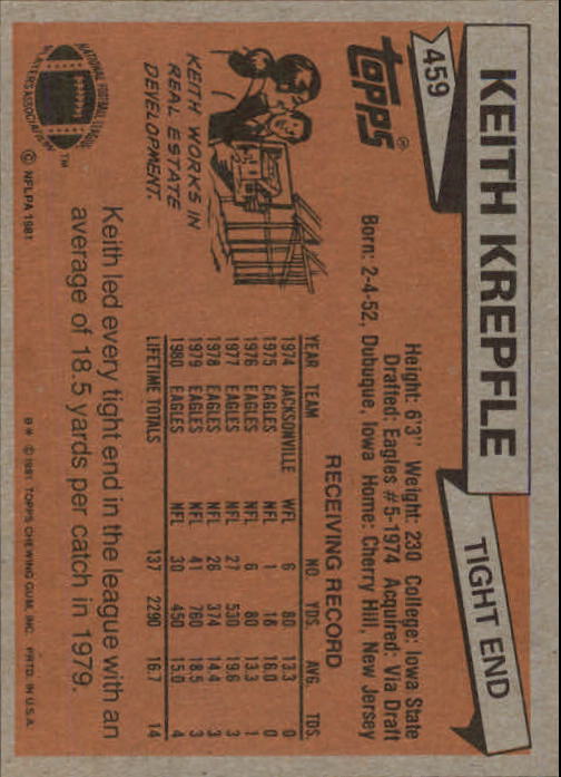 1981 Topps #459 Keith Krepfle back image
