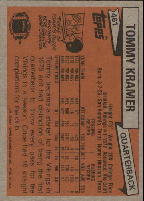 1981 Topps #461 Tommy Kramer back image