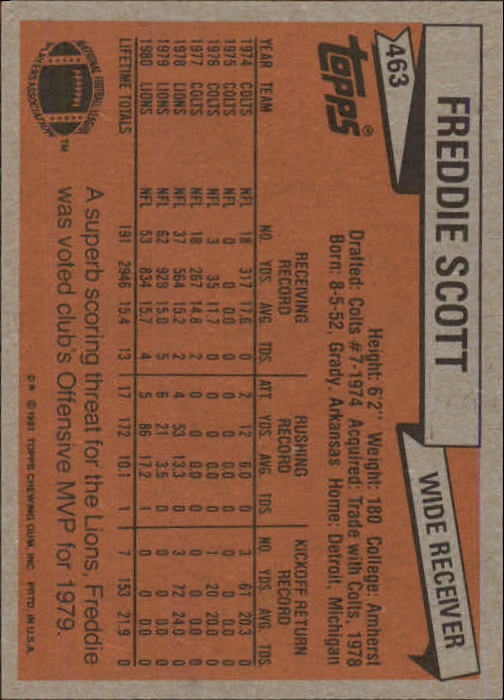 1981 Topps #463 Freddie Scott back image