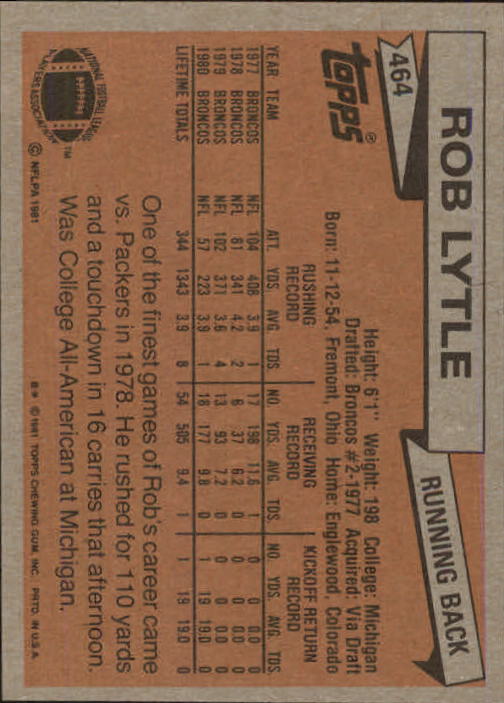 1981 Topps #464 Rob Lytle back image