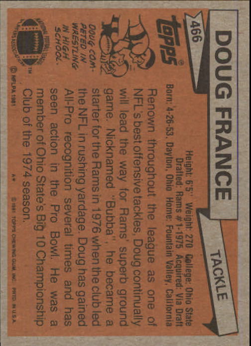 1981 Topps #466 Doug France RC back image