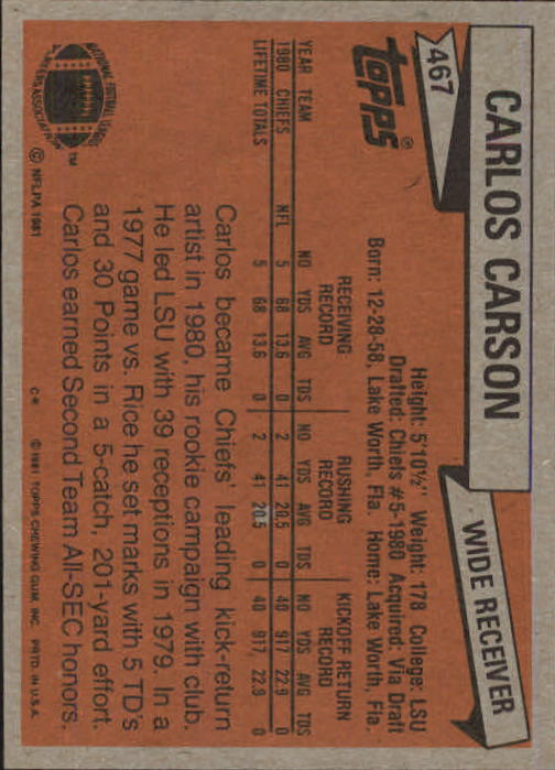 1981 Topps #467 Carlos Carson RC back image