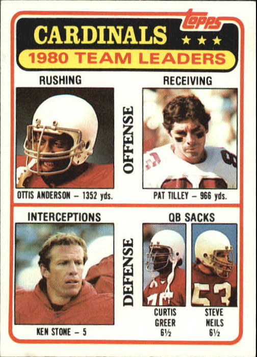 1981 Topps Football Complete Near Mint to Mint Set Featuring Joe Montana's  Rookie Card, Art Monk