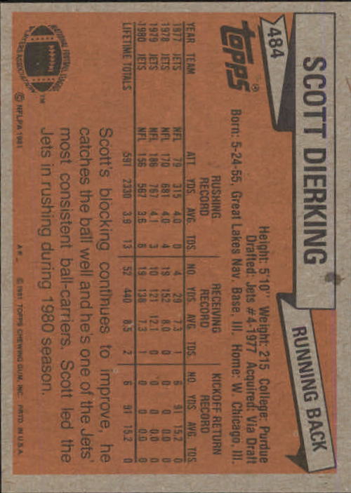 1981 Topps #484 Scott Dierking back image