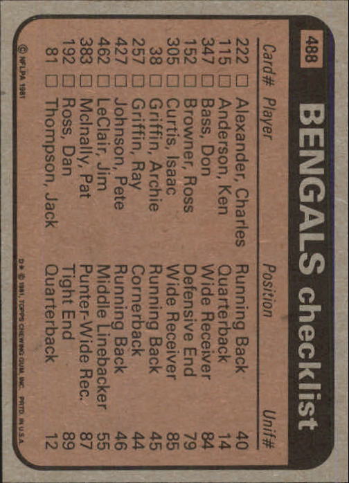 1981 Topps #488 Cincinnati Bengals TL/Pete Johnson/Dan Ross/Louis Breeden/Eddie Edwards/(checklist back) back image
