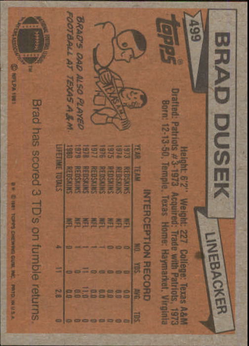1981 Topps #499 Brad Dusek back image