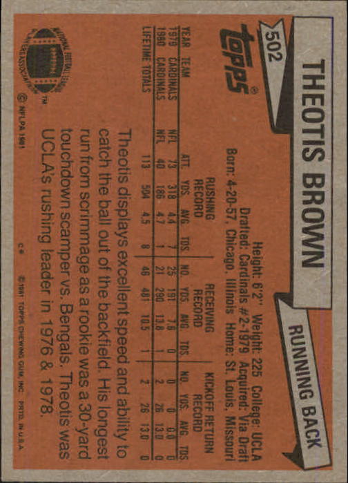 1981 Topps #502 Theotis Brown RC back image