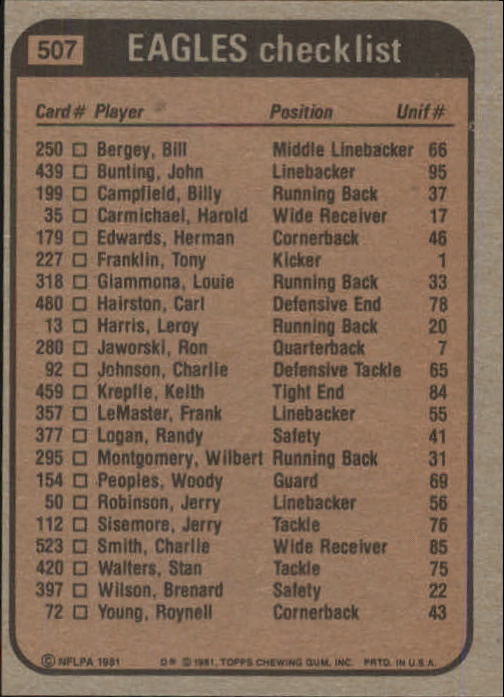 1981 Topps #507 Philadelphia Eagles TL/Wilbert Montgomery/Charlie Smith/Brenard Wilson/Claude Humphrey/(checklist back) back image