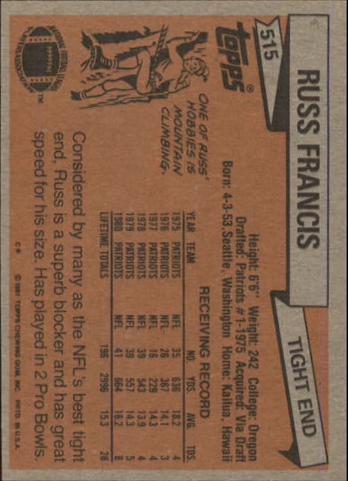 1981 Topps #515 Russ Francis back image
