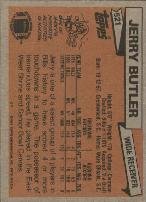 1981 Topps #521 Jerry Butler back image