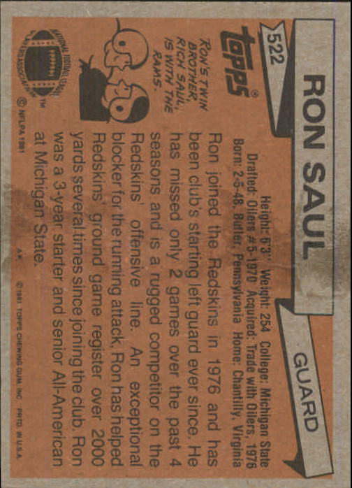 1981 Topps #522 Ron Saul back image