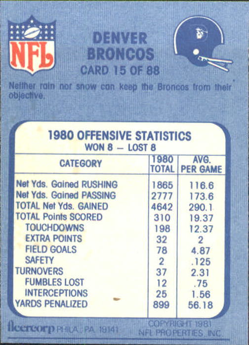 1981 Fleer Team Action #15 Denver Broncos back image