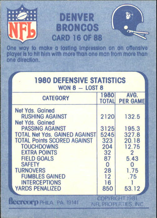 1981 Fleer Team Action #16 Denver Broncos back image