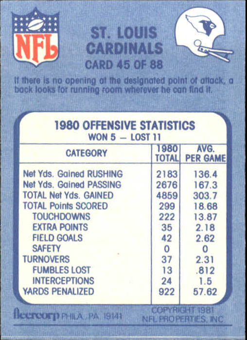 1981 Fleer Team Action Football Card #45 St. Louis Cardinals | eBay