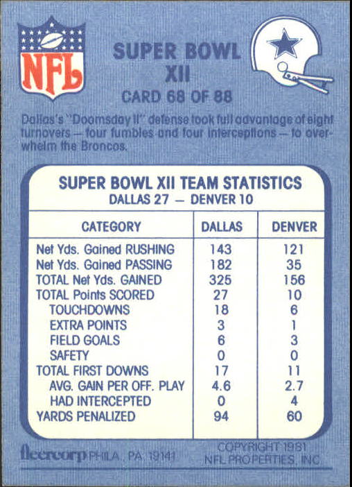 1981 Fleer Team Action #68 Super Bowl XII back image