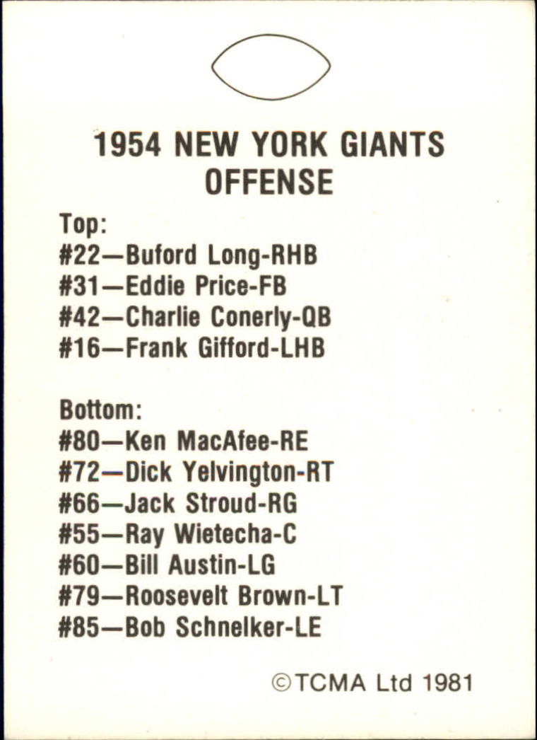 B2243- 1981-87 TCMA Football Greats Card #s 1-90 -You Pick- 15+ FREE US SHIP - Picture 15 of 155