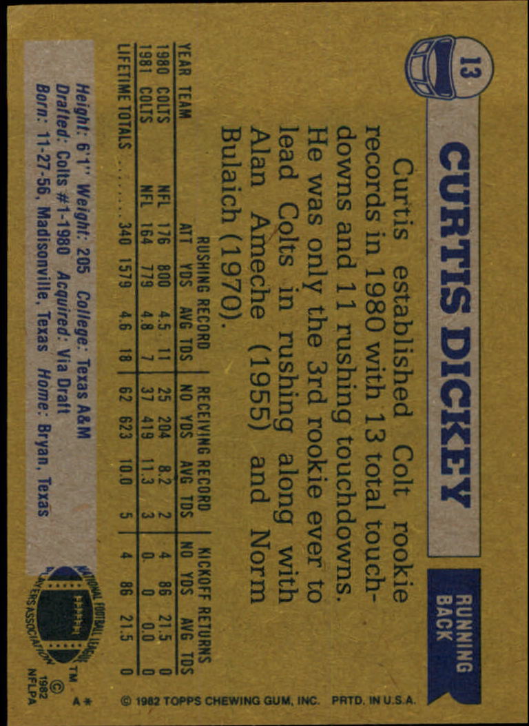 1982 Topps #13 Curtis Dickey back image