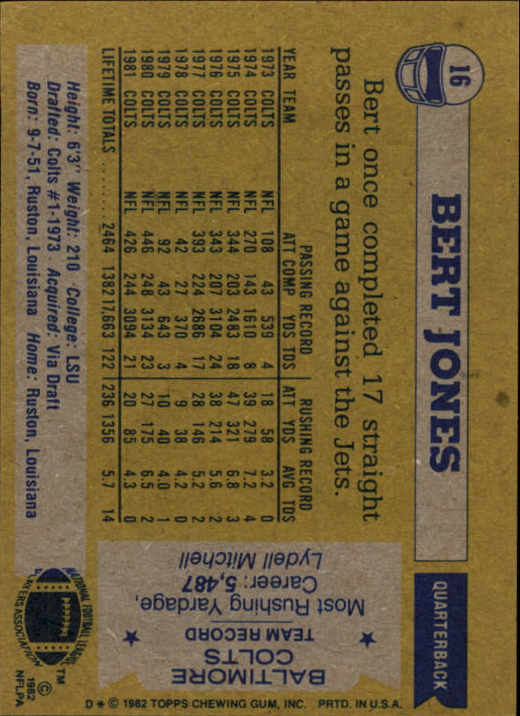 1982 Topps #16 Bert Jones back image