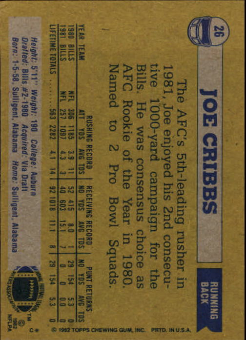 1982 Topps #26 Joe Cribbs back image