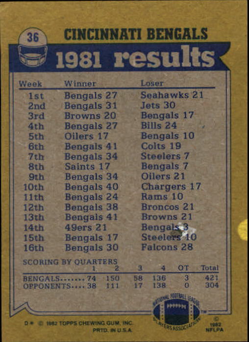 1982 Topps #36 Cincinnati Bengals TL/Pete Johnson/Cris Collinsworth/Ken Riley/Reggie Williams back image